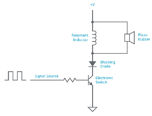 Diagram of resonant driver circuit