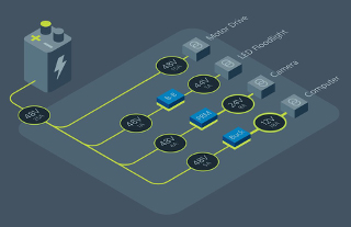 Diagram of Vicor PDN for warehouse robots