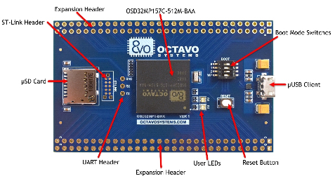 Image of Octavo OSD32MP1-BRK prototyping platform