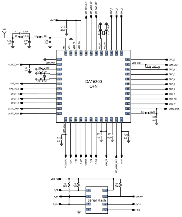Diagram of Dialog Semiconductor DA16200 SoC (click to enlarge)
