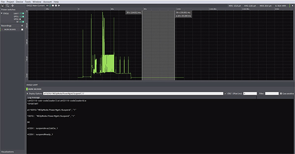 Image of current consumption profile when Suspend Mode is enabled (click to enlarge)