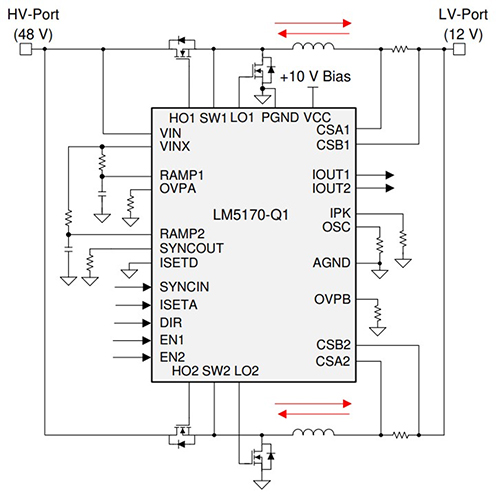 Diagram of Texas Instruments LM5170-Q1 multiphase bidirectional current controller
