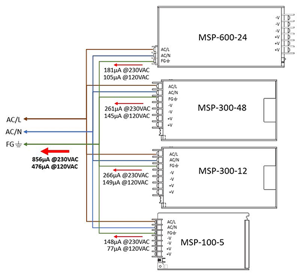 Diagram of providing multiple DC outputs by using a set of individual single output AC/DC supplies (click to enlarge)