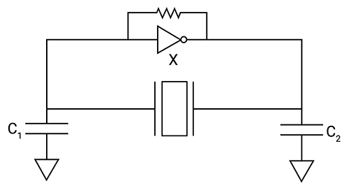 Diagram of basic Pierce oscillator configuration