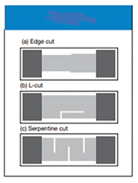 Image of thin film resistors can be trimmed with various geometrical designs