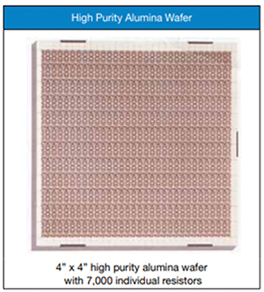 Diagram of high purity alumina wafer showing thin film integrated construction
