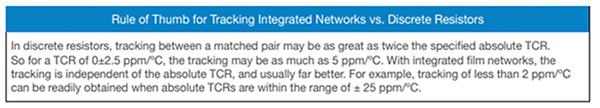 Image of rule of thumb for tracking integrated networks vs. discrete resistors