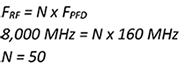 Equation 3