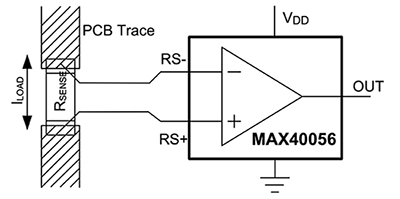 Diagram of Kelvin sense traces should be close to the solder contact pads