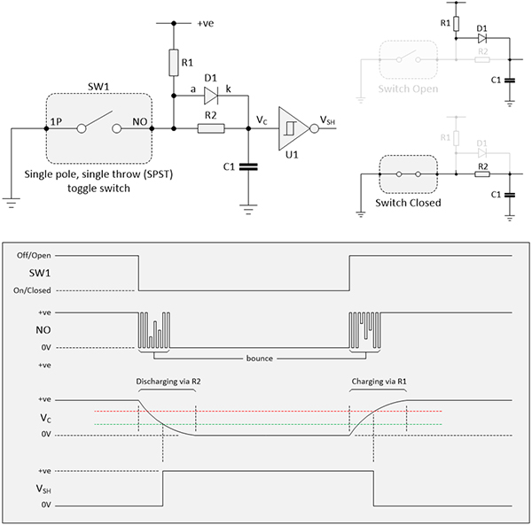 Diagram of RC network to debounce an SPST switch (click to enlarge)