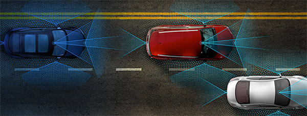Image of cameras, radar, and LiDAR together provide a 360° field of vision