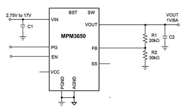 Diagrama del módulo MPM3650 de Monolithic Power Systems con inductor integrado