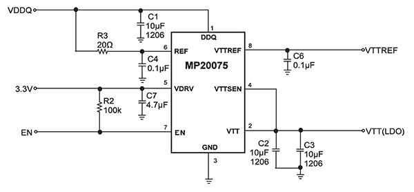 Imagen del LDO MP20075 de Monolithic Power Systems que puede absorber o generar hasta 3 A (haga clic para ampliar)