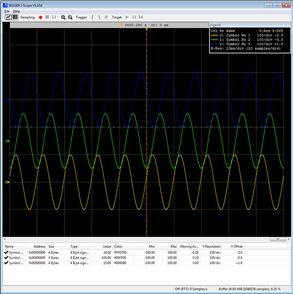 Image of SEGGER J-Scope can be used to monitor variables