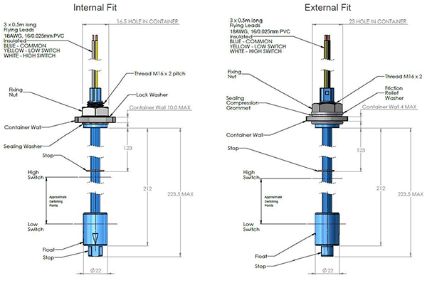 Diagram of extended-range switches such as the TE Connectivity EVS312-51N (click to enlarge)