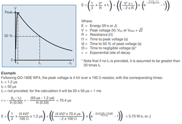 Image of example of a pulse energy calculation for a lightning surge incident