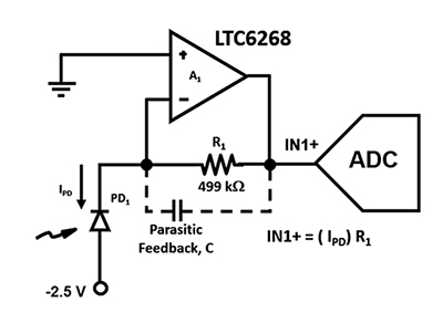 Diagram of TIA circuit uses an APD (PD1) and a low input current FET op amp