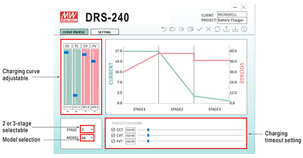 Image of Modbus-based programmer (click to enlarge)