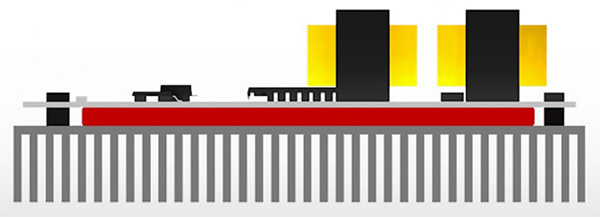 Diagram of Würth Elektronik silicone elastomer gap filler pad