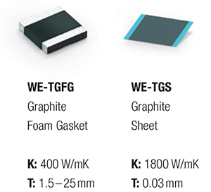 Image of Würth Elektronik graphite heat spreaders