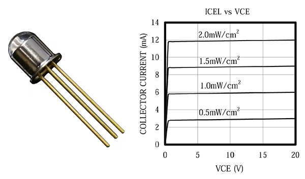 Image of Marktech Optoelectronics MTD8600N4-T phototransistor produces a collector current