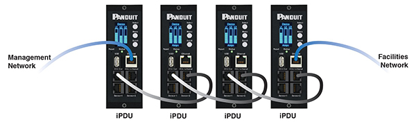 Image of four Gen 5 iPDUs can be daisy-chained together 