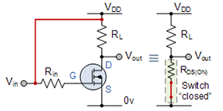 Diagram of MOSFET drain-source path looks like a low-resistance switch