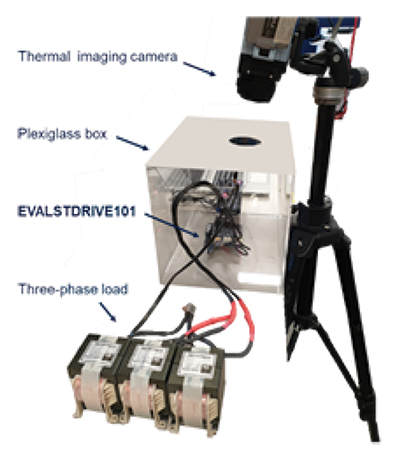 Image of thermal characterization setup