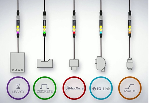 Image of Banner Engineering S15C series in-line data converters