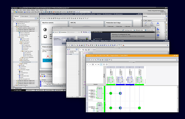 Image of PLC and PAC unified software control environment