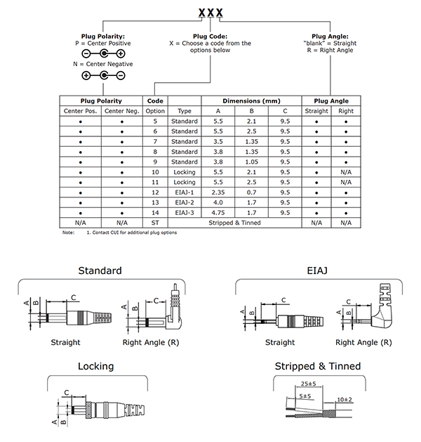 Diagram of CUI Inc. SDM65-UD series supplies (click to enlarge)