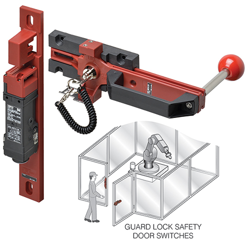 Image of doubly capable interlocks have actuators to function as guard locks