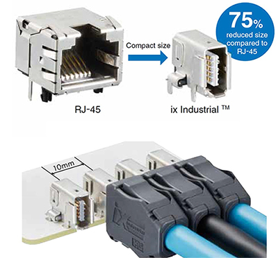 Image of six ix connectors can fit into the same printed circuit board (pc board) space as three RJ45 connectors