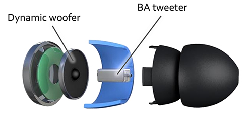 Diagram of Knowles TC-35030-000 TWS earbud reference design