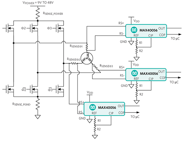 Diagram of in-line current sensing for motor control (click to enlarge)