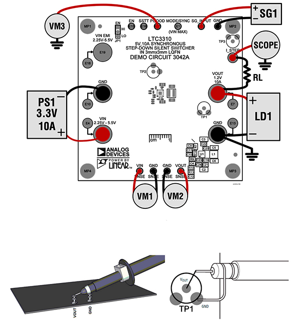 Diagram of Analog Devices DC3042A user demo manual (click to enlarge)
