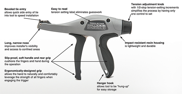 Image of key features of the Panduit GTH-E cable tie gun (click to enlarge)