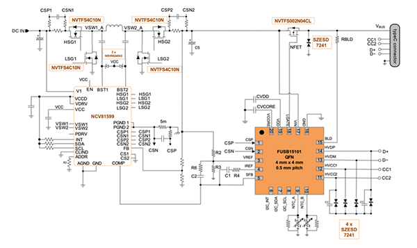 Diagram of FUSB15101 controls the four-stage DC/DC converter controller NCV81599 directly (click to enlarge)