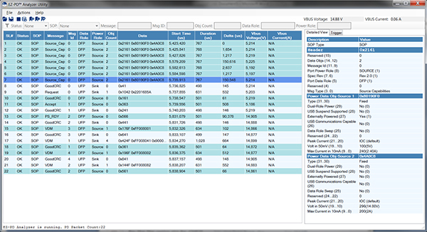 Image of Infineon Technologies EZ-PD analysis software (click to enlarge)