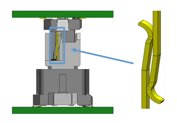 Image of JAE Electronics MA01 series connectors 