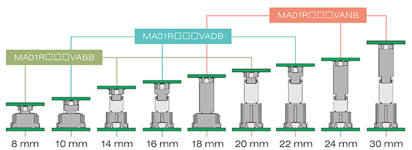 Image of JAE Electronics MA01 series connectors stacking heights