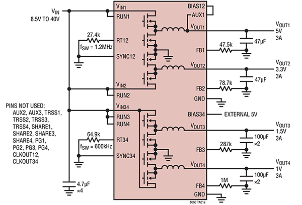 Image of Analog Devices LTM8060 four-channel μModule configurable array (click to enlarge)