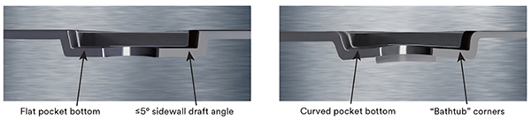 Image of pockets in polycarbonate carrier tape vs alternative tapes