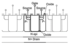 Image of How to Achieve Efficient Power Control in Space-Constrained Designs