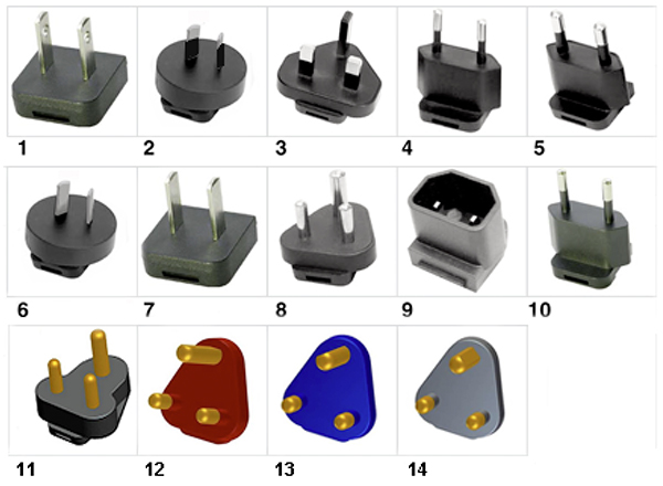 Imagen de las cuchillas ofrecidas por GlobTek