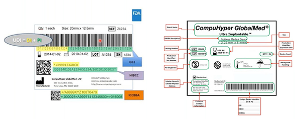 Image of GS1, HIBCC, and ICCBBA — UDI issuing agencies (click to enlarge)