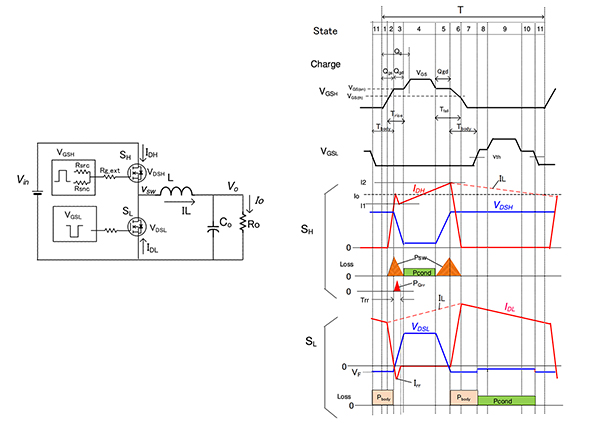 Esquema de un convertidor reductor CC/CC (haga clic para ampliar)