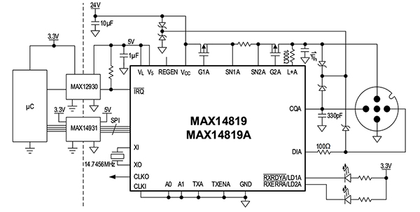 Image of Analog Devices MAX14819ATM+ dual-channel, IO-Link master transceiver (click to enlarge)