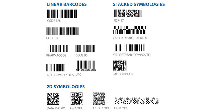 Image of How to Address the Challenges to Implementing Robust Traceability Solutions