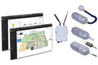 LoRaWAN in a Box Kit